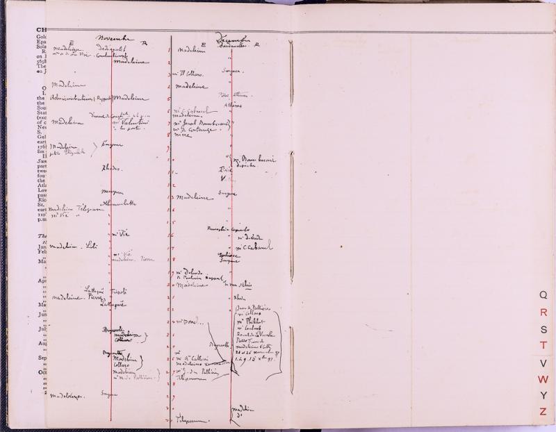 agenda Albert - 1897 - correspondances -07.jpg