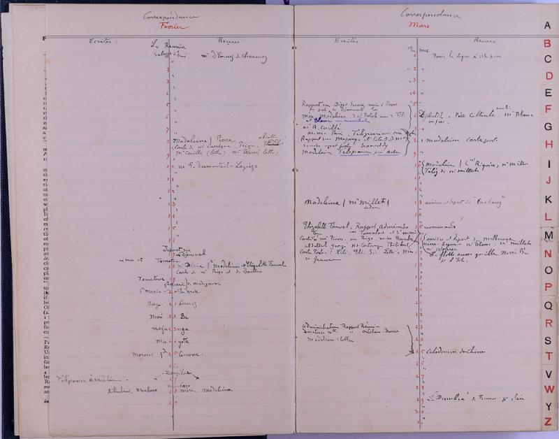 agenda Albert - 1905 - correspondances - 03.jpg