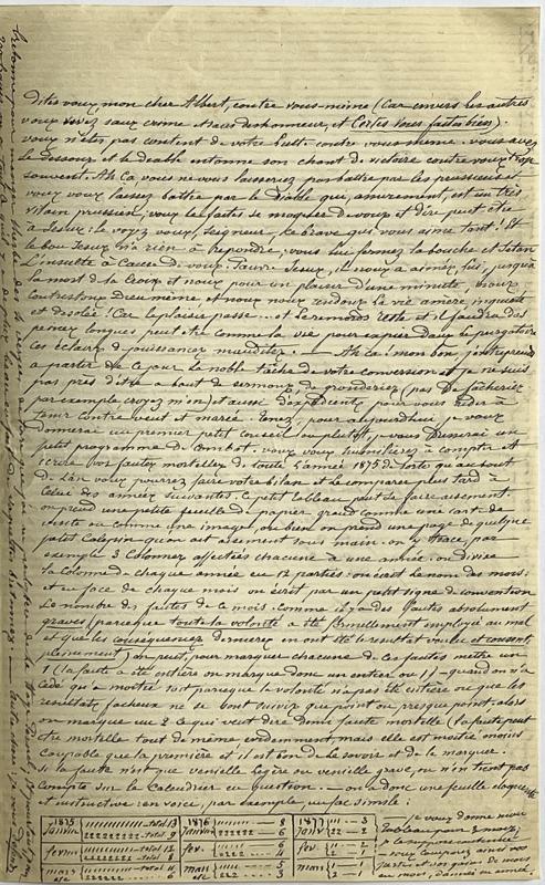 18780108 Père Vignon à Albert 03.jpg