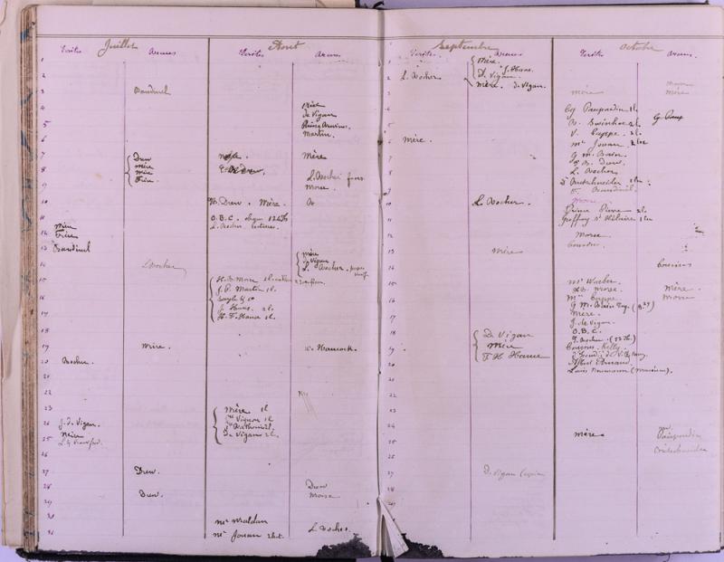 agenda Albert - 1876 - correspondances -06.jpg