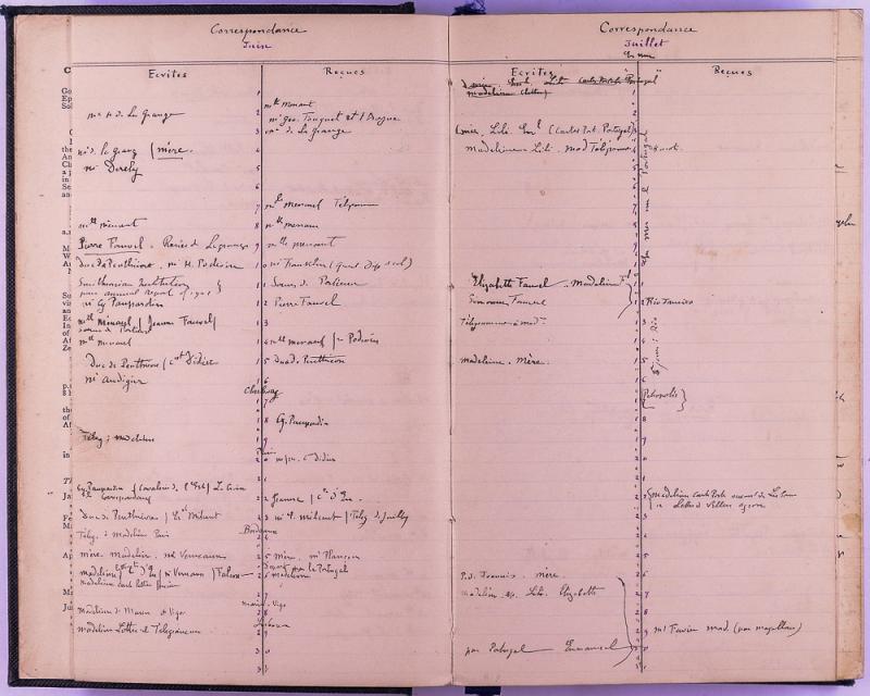 agenda Albert - 1903 - correspondances - 04.jpg