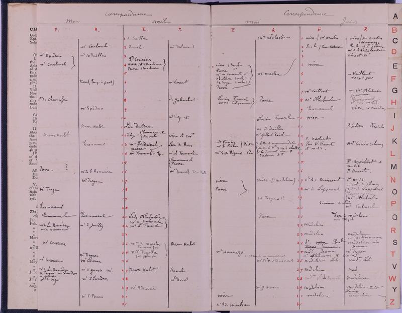 agenda Albert - 1899 - correspondances -04.jpg