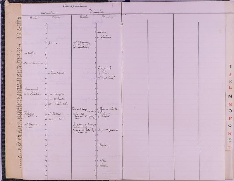 agenda Albert - 1894 - correspondances -05.jpg