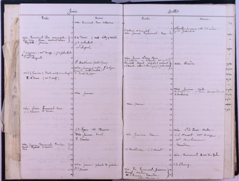 agenda Albert - 1883 - correspondances -08.jpg