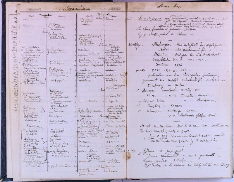 agenda Albert - 1881 - correspondances -10.jpg