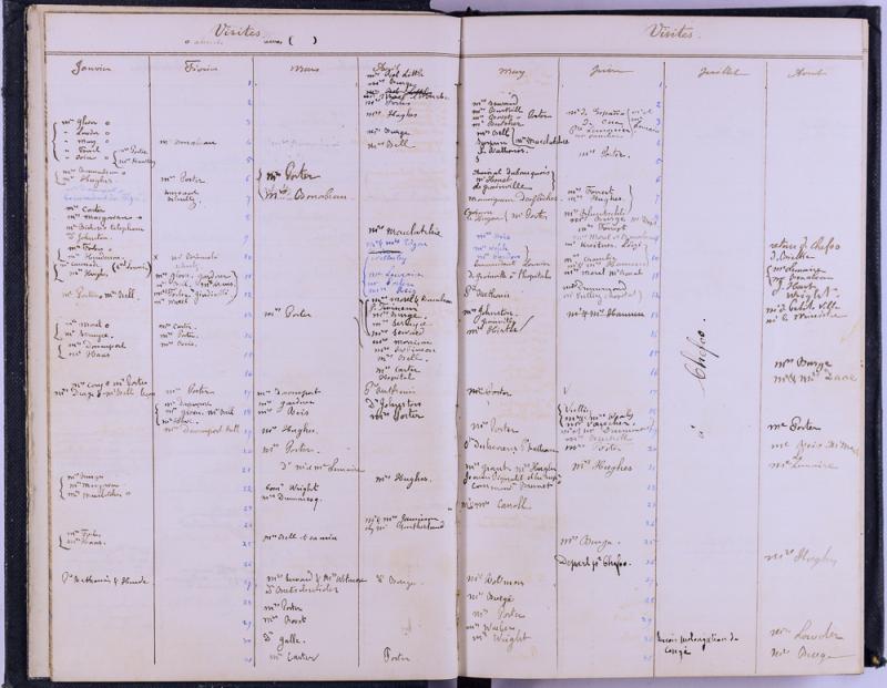 agenda Albert - 1878 - correspondances -05.jpg