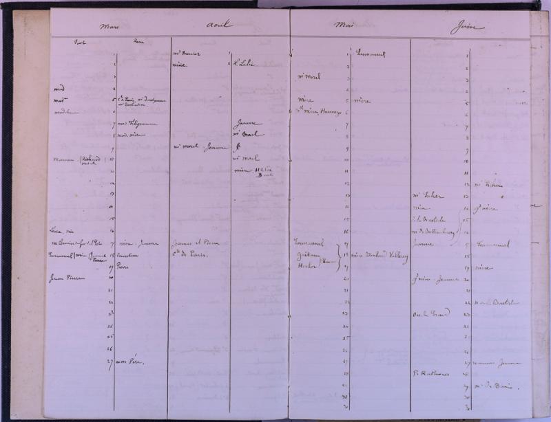 agenda Albert - 1886 - correspondances -04.jpg