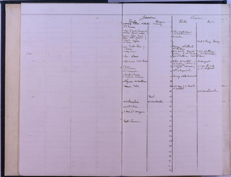 agenda Albert - 1886 - correspondances -07.jpg