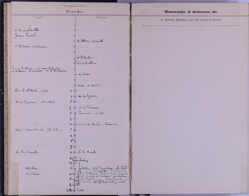 agenda Albert - 1908 - correspondances - 10.jpg