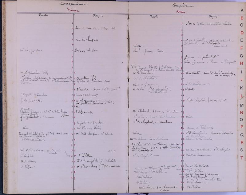 agenda Albert - 1908 - correspondances - 05.jpg
