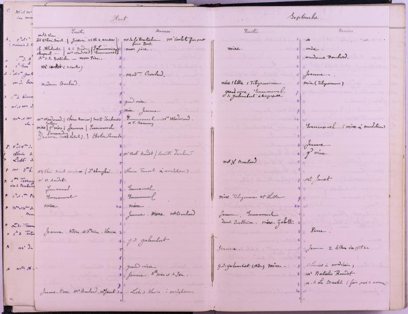 agenda Albert - 1885 - correspondances -08.jpg