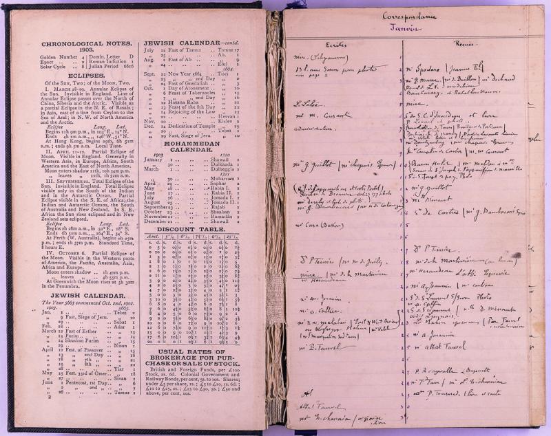 agenda Albert - 1903 - correspondances - 02.jpg