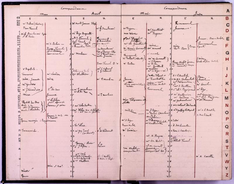 agenda Albert - 1898 - correspondances -03.jpg