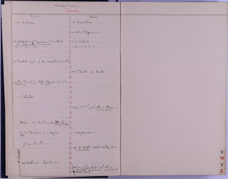 agenda Albert - 1905 - correspondances - 08.jpg