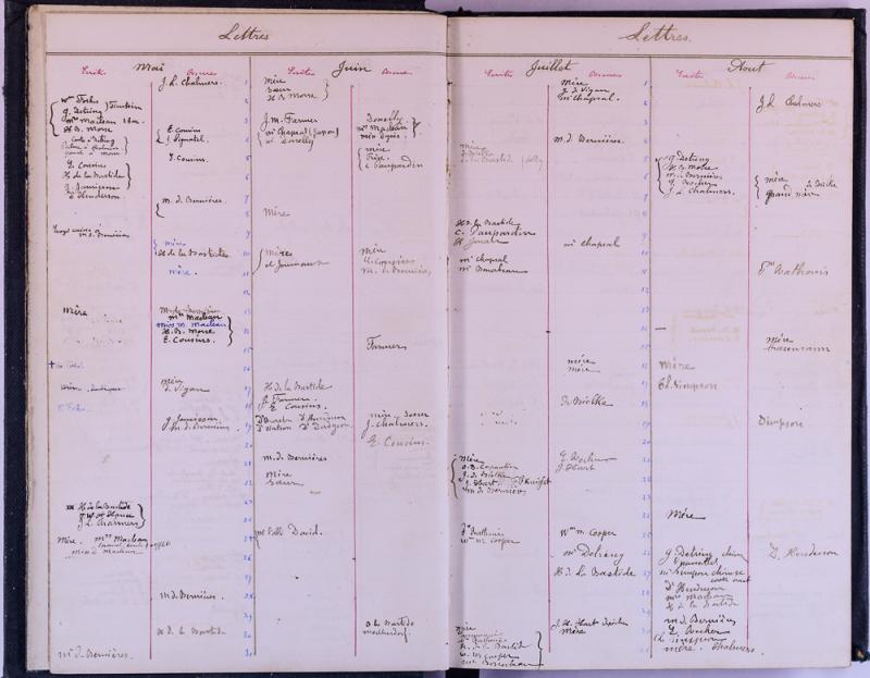 agenda Albert - 1878 - correspondances -03.jpg