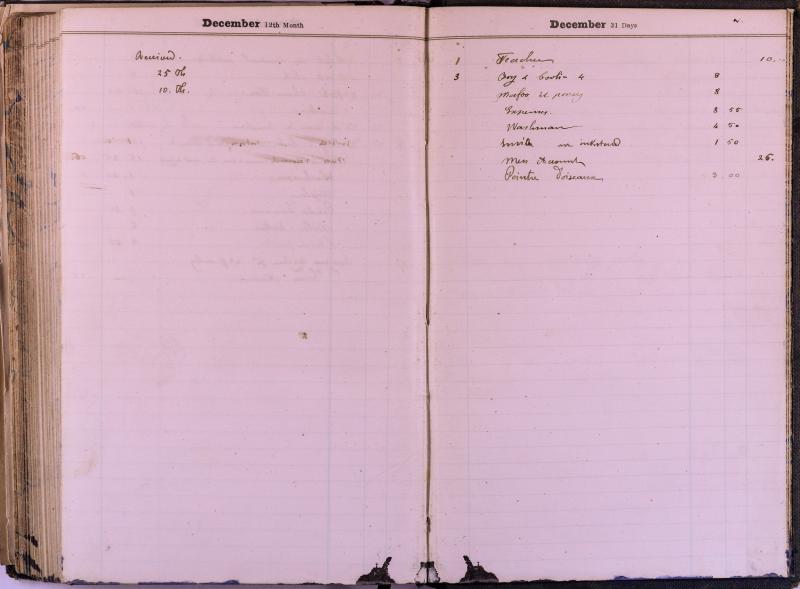 agenda Albert - décembre 1876 - 21.jpg
