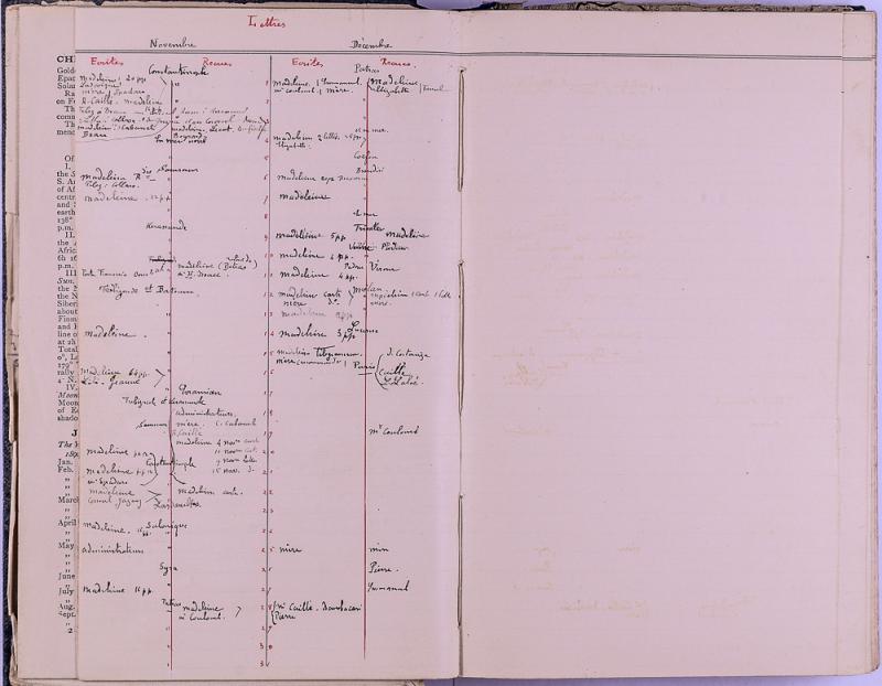 agenda Albert - 1896 - correspondances -05.jpg