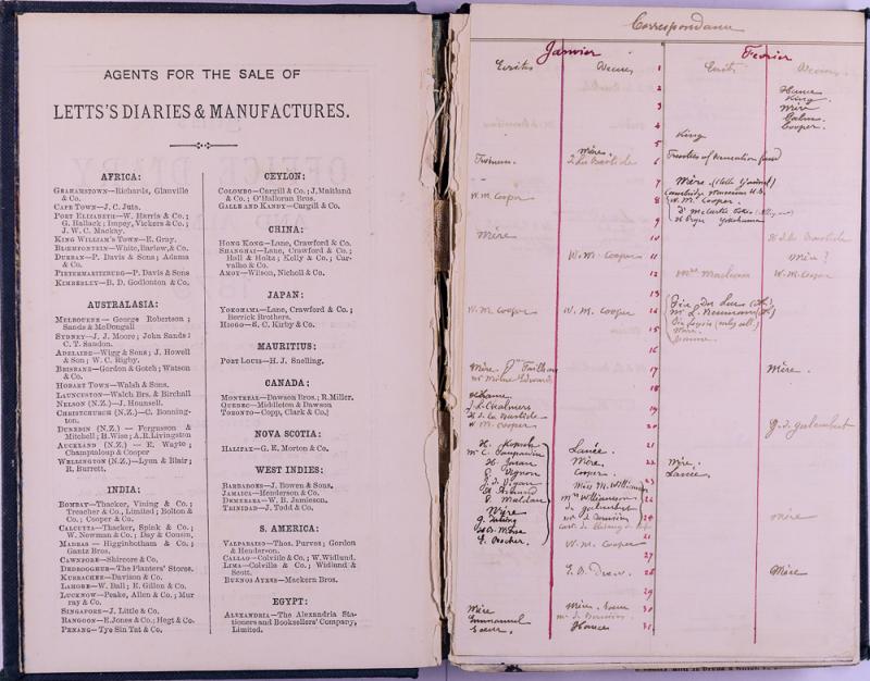 agenda Albert - 1879 - correspondances -02.jpg