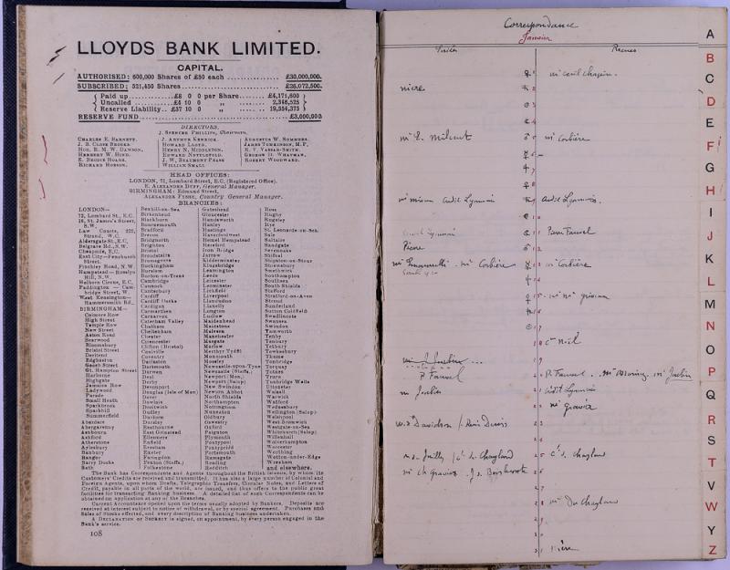 agenda Albert - 1909 - correspondances - 05.jpg