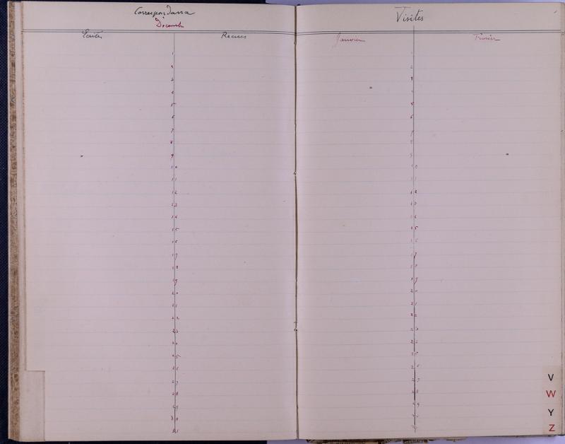 agenda Albert - 1909 - correspondances - 11.jpg