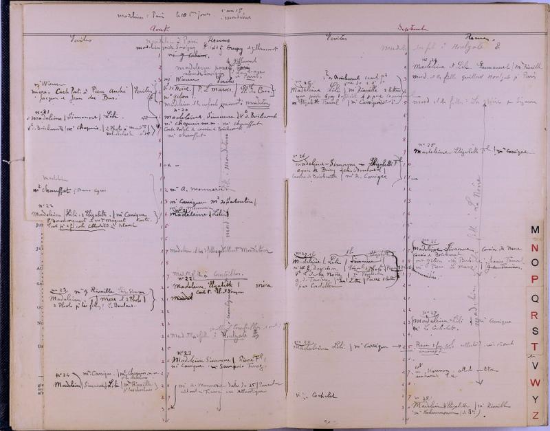 agenda Albert - 1907 - correspondances - 10.jpg