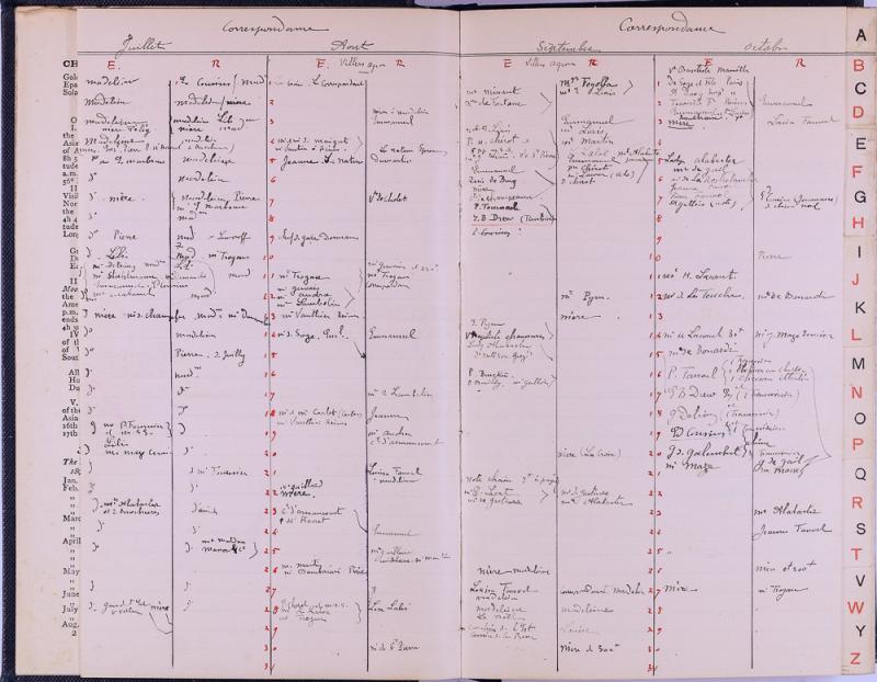 agenda Albert - 1899 - correspondances -05.jpg