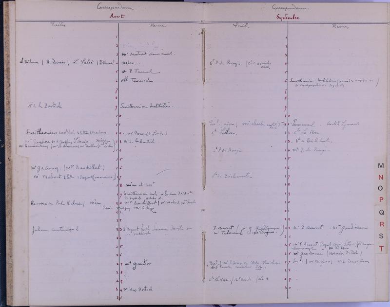 agenda Albert - 1908 - correspondances - 08.jpg