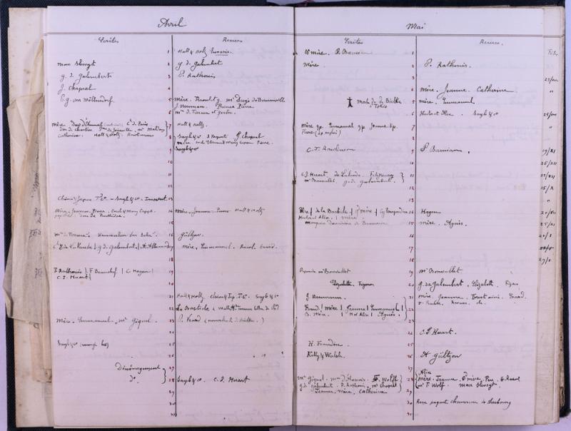agenda Albert - 1883 - correspondances -07.jpg
