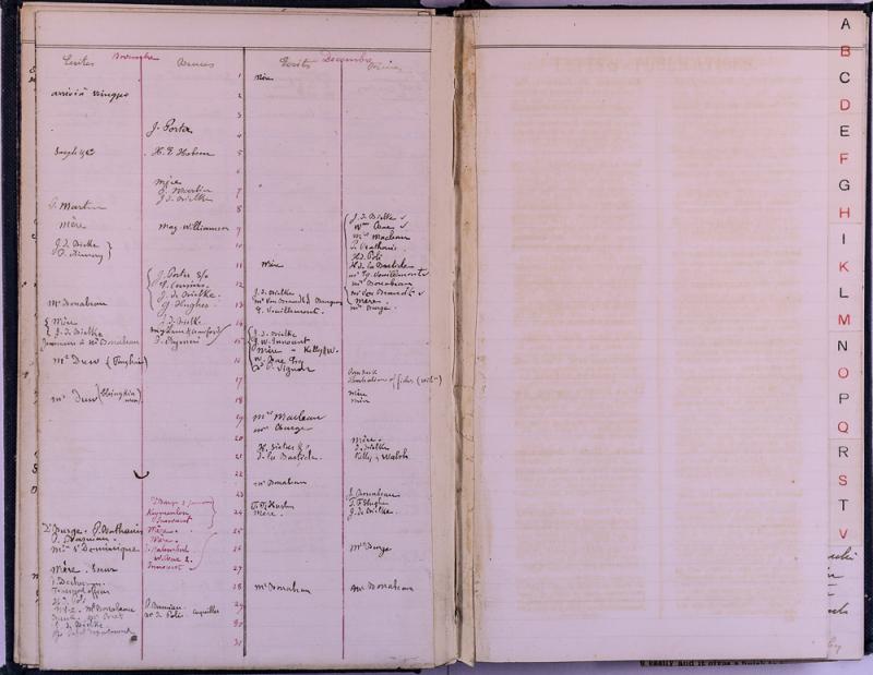 agenda Albert - 1879 - correspondances -05.jpg
