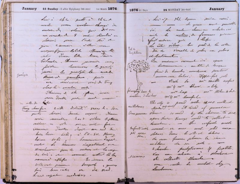 agenda Albert - janvier 1876 - 19.jpg agenda Albert - janvier 1876 - 19.jpg