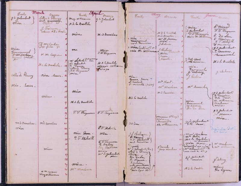 agenda Albert - 1879 - correspondances -03.jpg