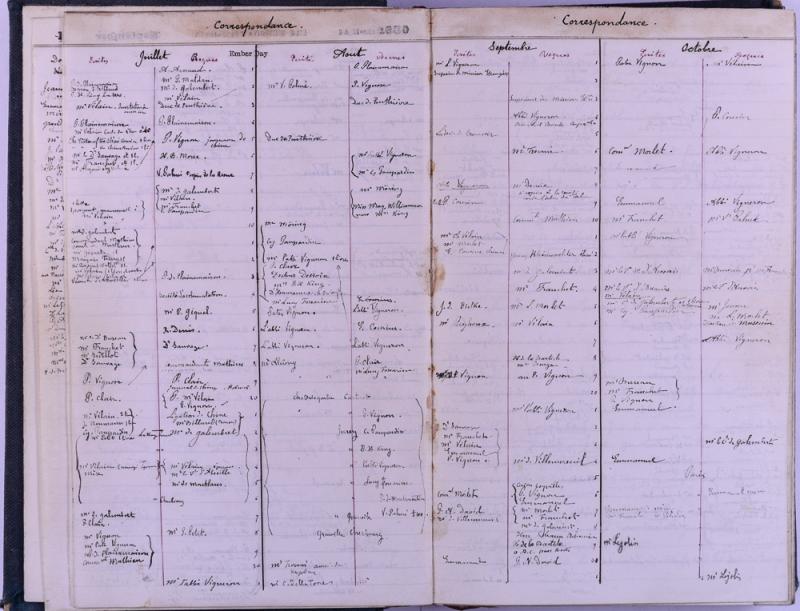 agenda Albert - 1881 - correspondances -09.jpg