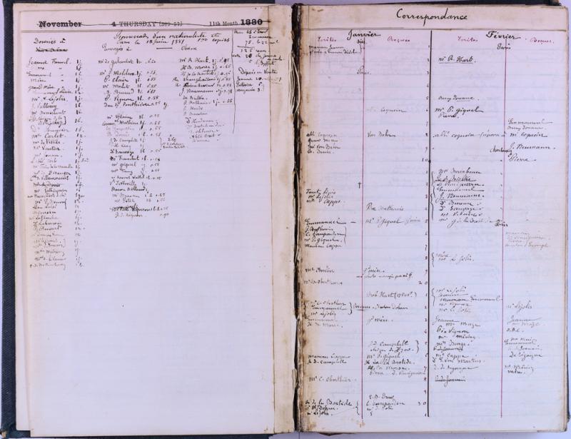 agenda Albert - 1881 - correspondances -07.jpg