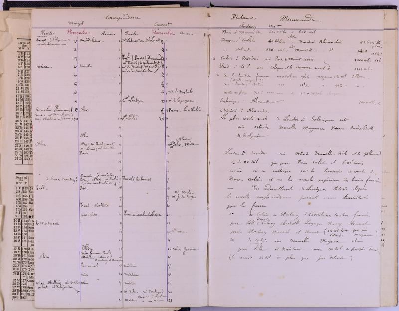 agenda Albert - 1888 - correspondances -06.jpg