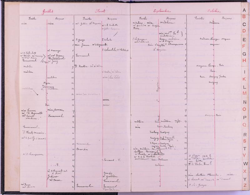 agenda Albert - 1890 - correspondances -04.jpg