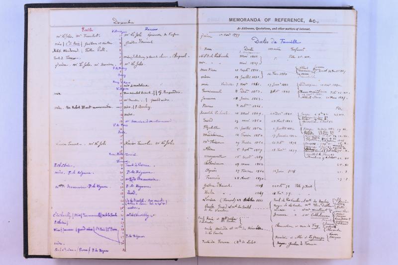 agenda Albert - 1884 - correspondances -08.jpg