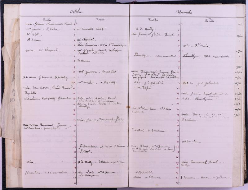 agenda Albert - 1883 - correspondances -10.jpg