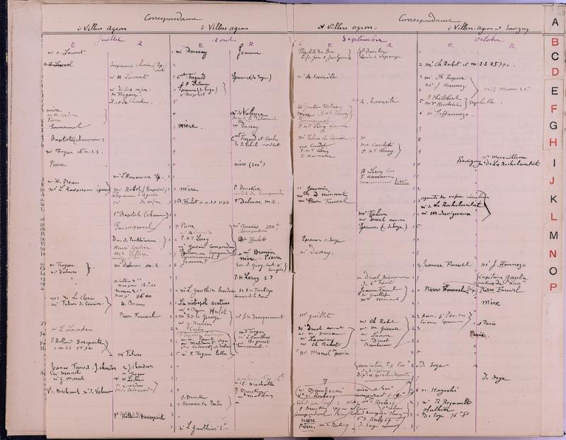agenda Albert - 1900 - correspondances -04.jpg