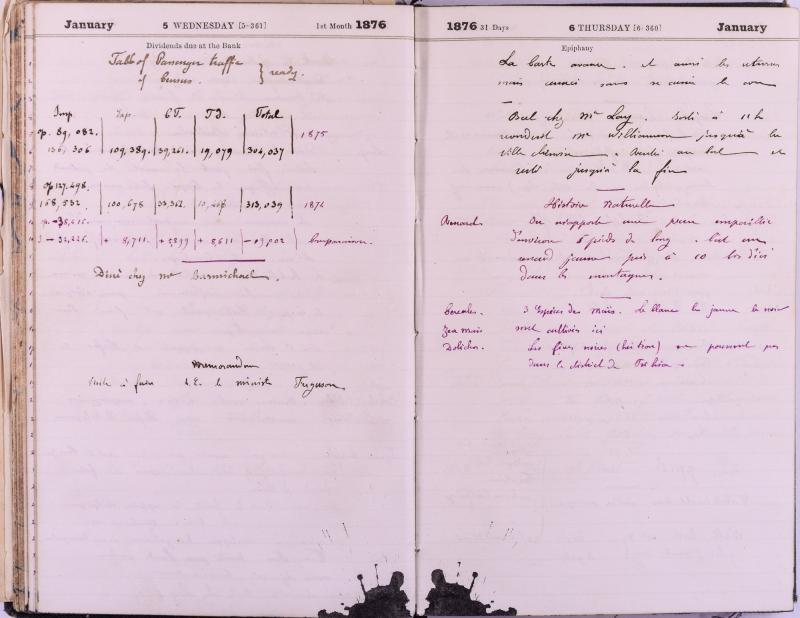 agenda Albert - janvier 1876 - 10.jpg agenda Albert - janvier 1876 - 10.jpg