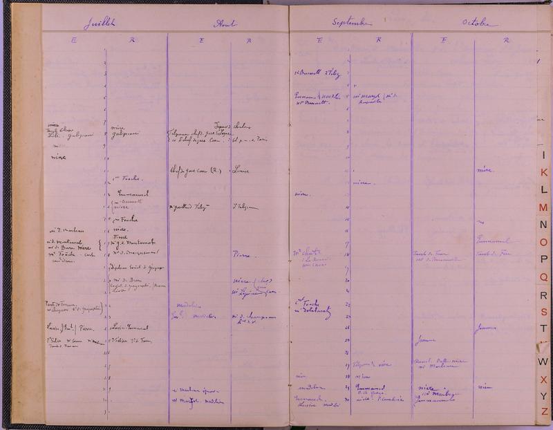 agenda Albert - 1892 - correspondances -04.jpg