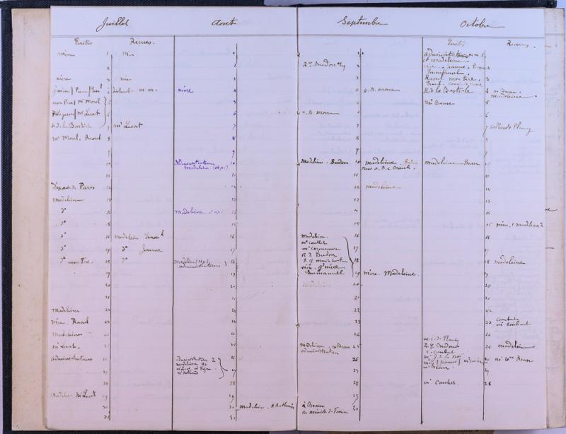 agenda Albert - 1886 - correspondances -05.jpg
