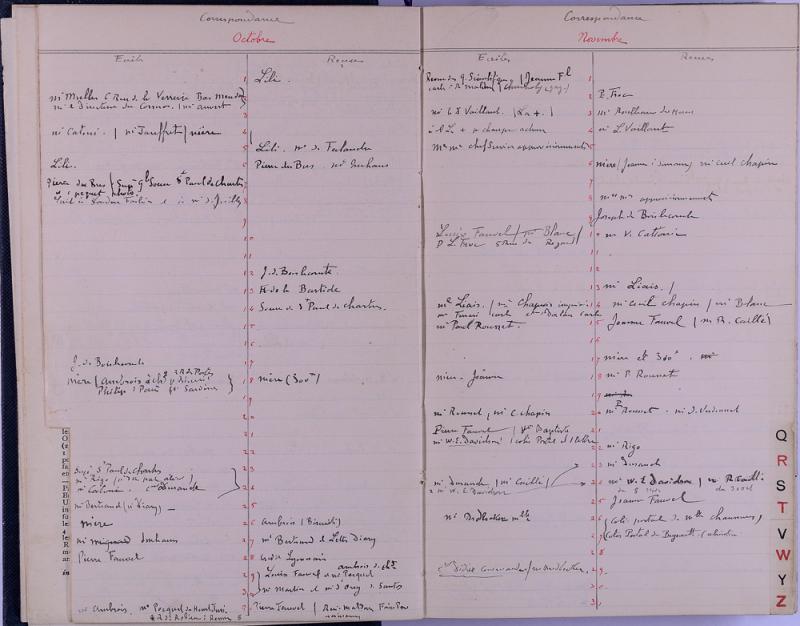 agenda Albert - 1905 - correspondances - 07.jpg