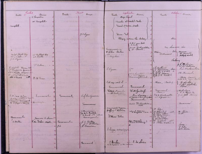 agenda Albert - 1880 - correspondances -04.jpg