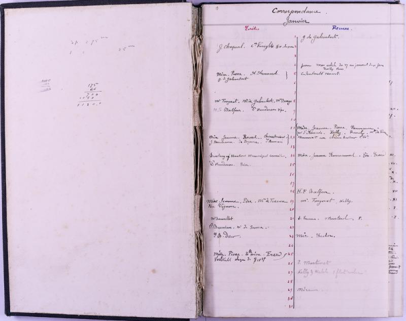 agenda Albert - 1884 - correspondances -02.jpg