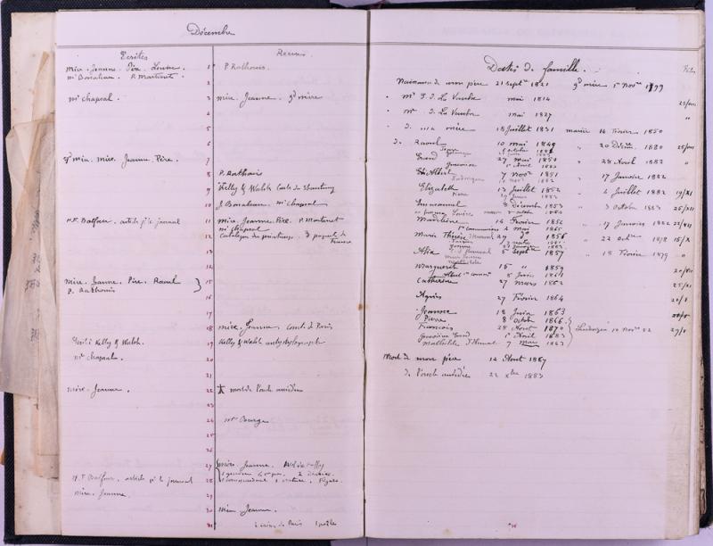 agenda Albert - 1883 - correspondances -11.jpg