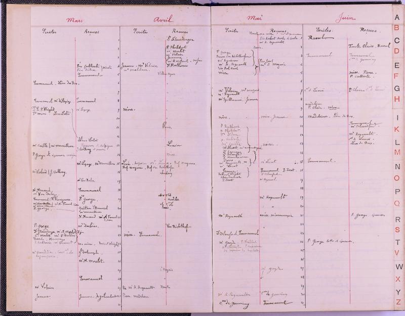 agenda Albert - 1890 - correspondances -03.jpg