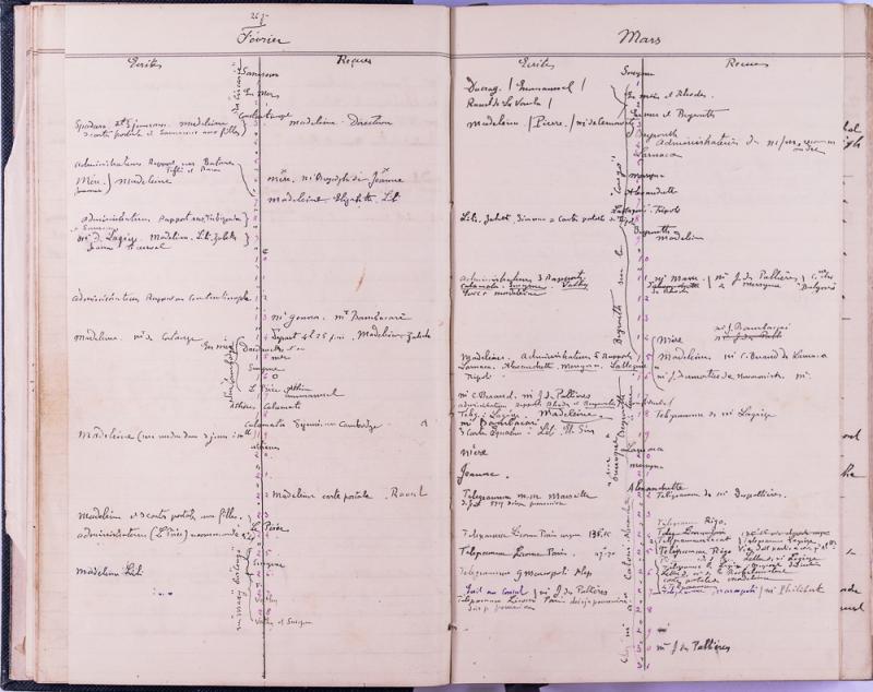 agenda Albert - 1902 - correspondances - 03.jpg