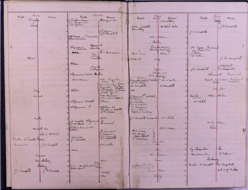 agenda Albert - 1880 - correspondances -03.jpg