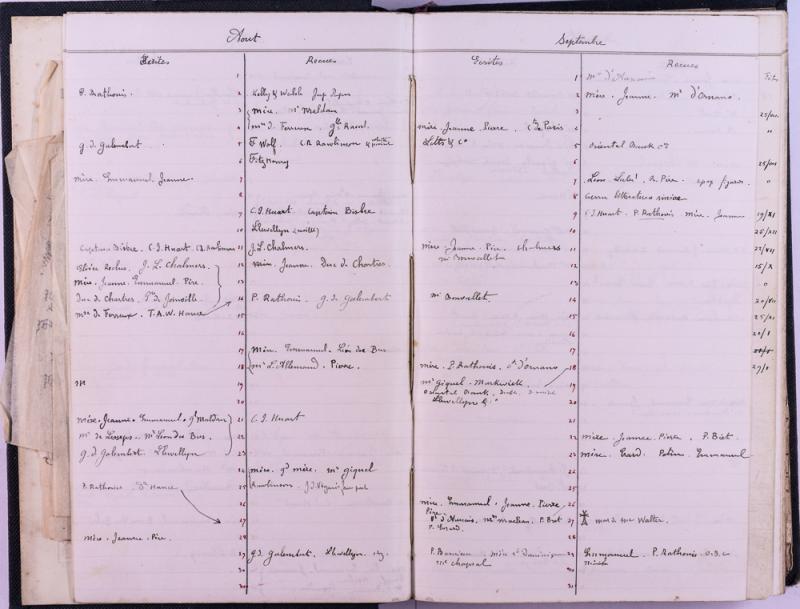 agenda Albert - 1883 - correspondances -09.jpg