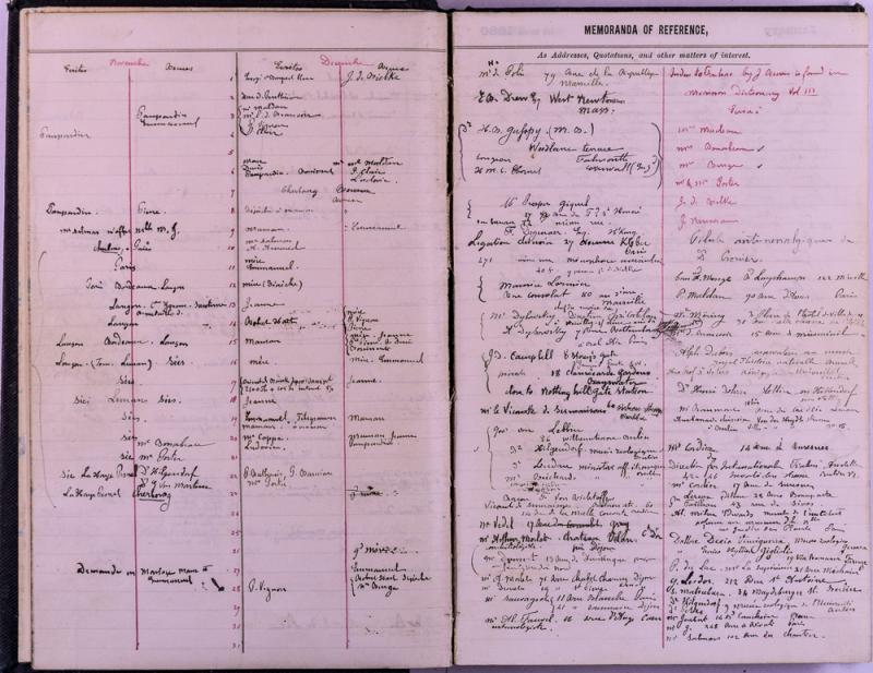 agenda Albert - 1880 - correspondances -05.jpg